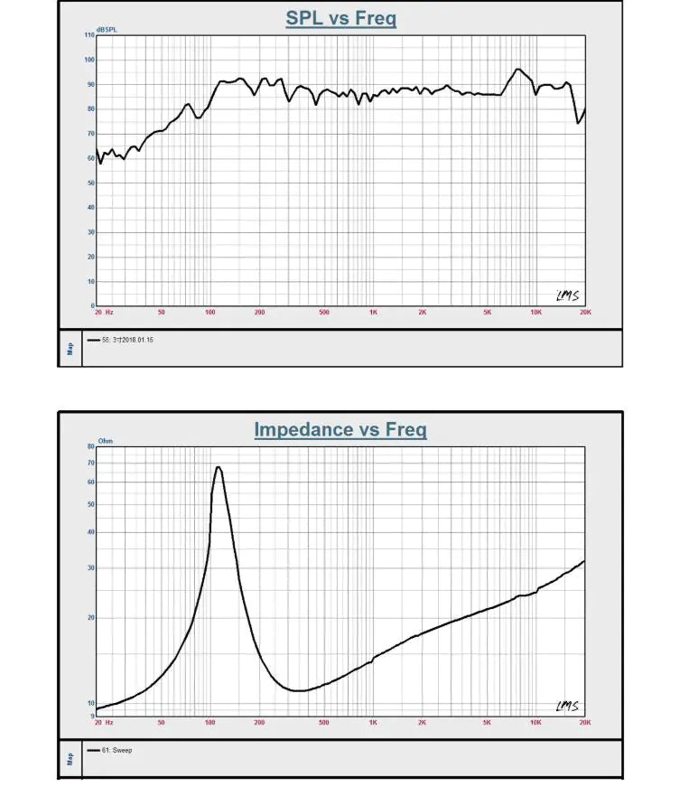 Altavoz de Rango Completo de 3 Pulgadas para Sistema de Audio Bluetooth